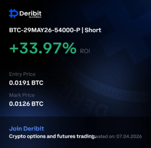 deribit-BTC-29MAY26-54000-P-pnl